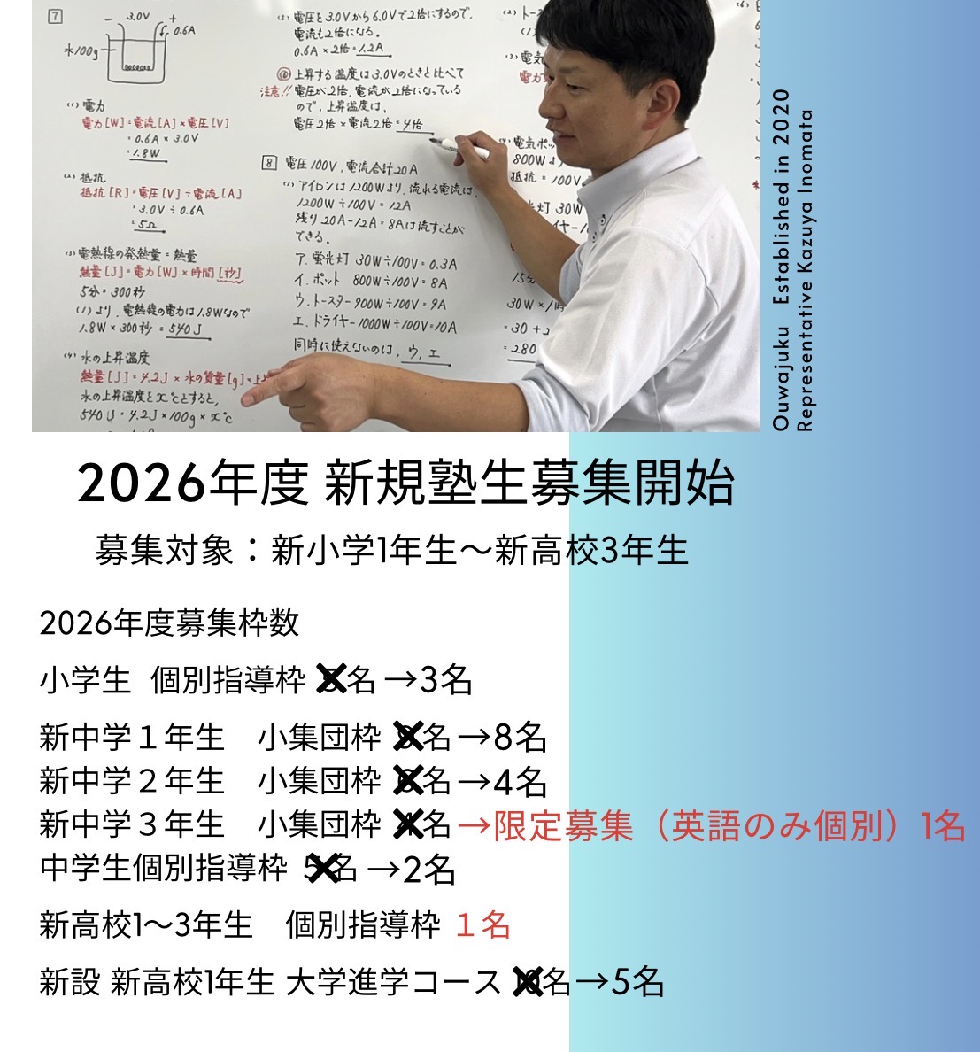 定員制 小集団＋個別指導塾 桜和塾